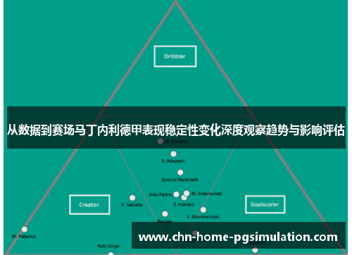 从数据到赛场马丁内利德甲表现稳定性变化深度观察趋势与影响评估