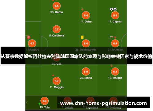 从赛事数据解析阿什拉夫对阵韩国国家队的表现与影响关键因素与战术价值