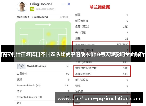 格拉利什在对阵日本国家队比赛中的战术价值与关键影响全面解析
