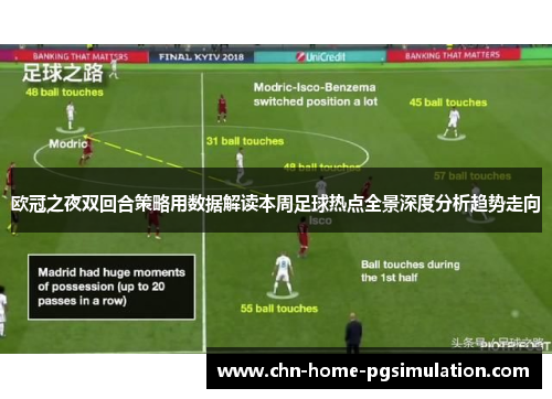 欧冠之夜双回合策略用数据解读本周足球热点全景深度分析趋势走向