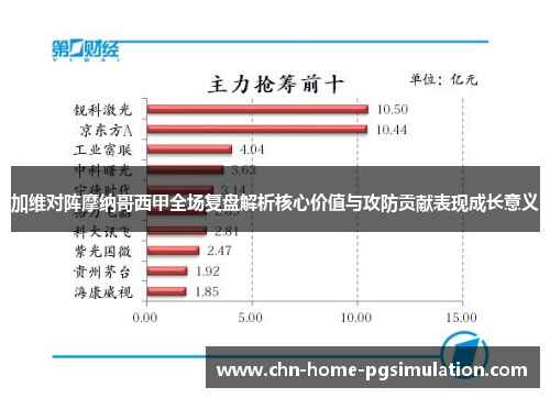加维对阵摩纳哥西甲全场复盘解析核心价值与攻防贡献表现成长意义